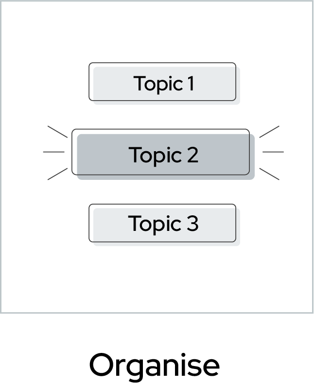 Arkchat messaging app: Organise you messages topic wise